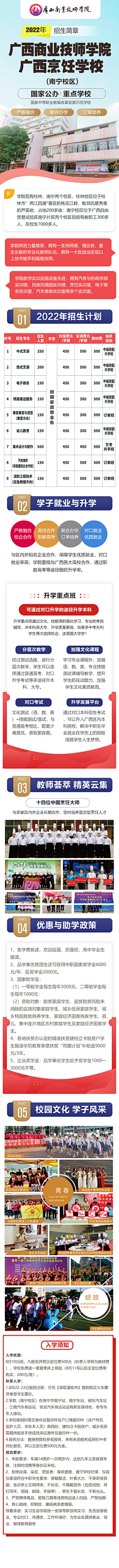 Nongbor采集到教育培训行业