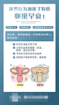 这些行为加速了你的卵巢早衰