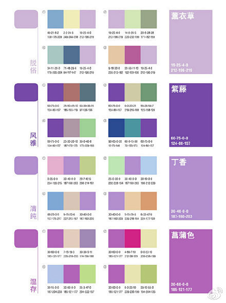 一组详尽的紫色系配色设计方案，附加色值，...