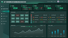 lethe0818采集到大屏-组件参考