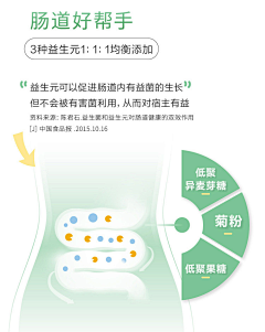 seemq、采集到牙口好-详情页