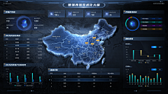 a黑白格子采集到可视化