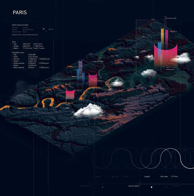 地图集|等距3d地图：等距3d地图。旅游...