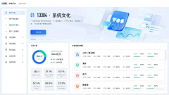 小卤蛋2112采集到3d模型设计