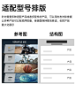亚马逊排版 | 拆解分析（附排版结构图） - 小红书