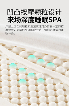 骑着蜗牛逐旧梦采集到详情页样式