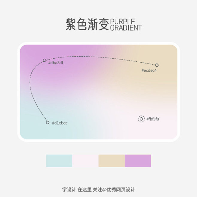 ✨ 弥散渐变——紫色系

色值和方法都在...