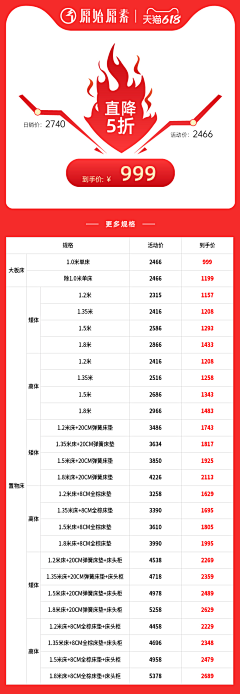 奔跑的萝卜_采集到参考-林氏/维莎/原始原素/源氏木语等简洁海报