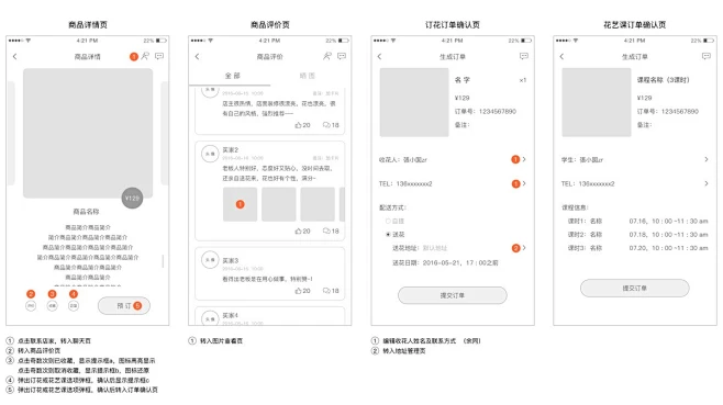 TiAmo花社 APP流程图&原型图设计（部分）-UI中国用户体验设计平台-花瓣网