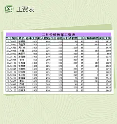 公司员工二月份销售部工资表excel表格【Excel表格模板 http://www.bangongziyuan.com/excel.html】