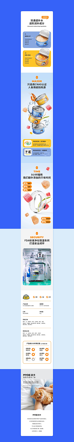 电商设计素材库采集到详情丨食品/保健品