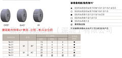 文藝偽員王舒克采集到产品 ‖ 金属 • 钣金 • 不锈钢 • 铝