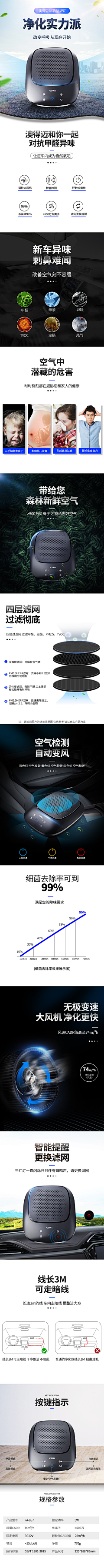 原来是阿凡采集到原来是阿凡的原创画板
