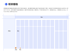 |兹新芹人采集到组件库