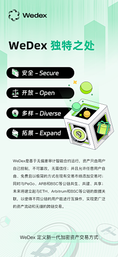 Cuq83DM3采集到年度报告