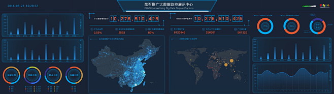 大数据信息图界面设计