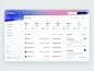 Crypto dashboard by Renat Muratshin on Dribbble