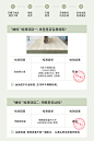 SW风窝垫可拆洗弹簧席梦思床垫儿童护脊家用厚软垫酒店三段云蜂窝-tmall.com天猫