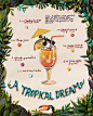 Tropical Dreams : This is a project for a spread from a project about drinks. 