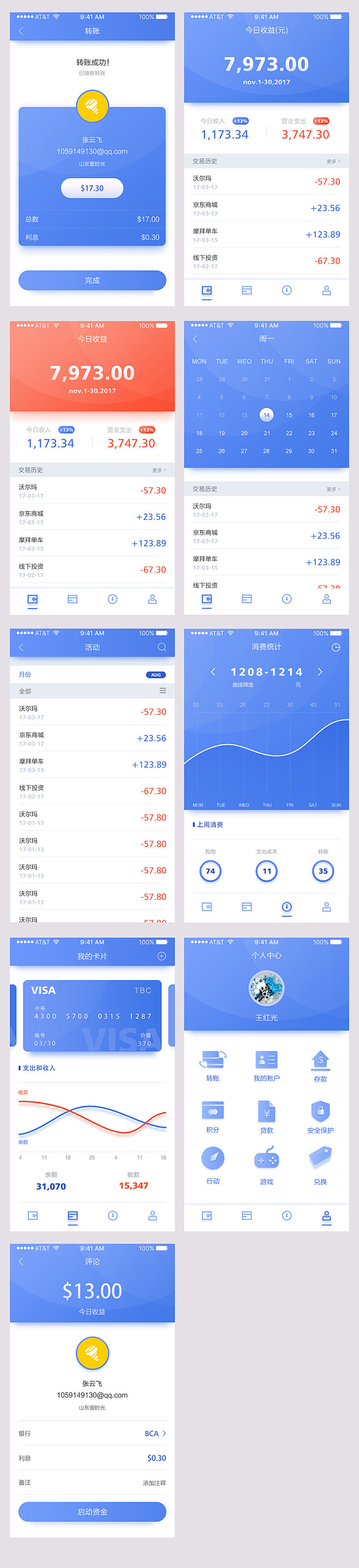 App数据可视化-APP图表类-UI数据...