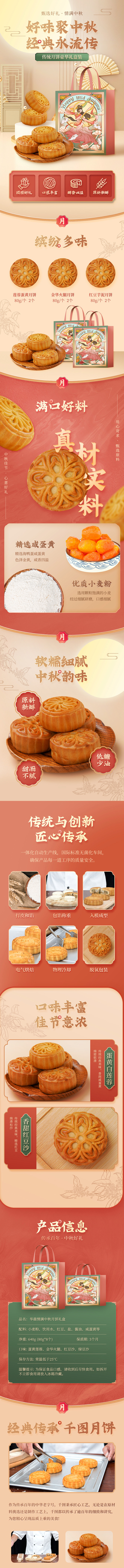 【素材能量站】电商详情页 淘宝详情页 餐...