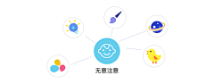 波点西采集到儿童作品思路