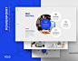 Free Voodoo 2.0 Presentation Template