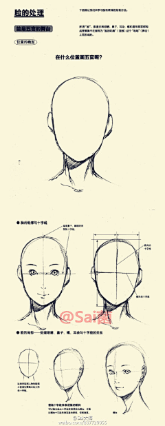 VV的鼻尖痣采集到教程