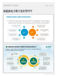 龔書_sue采集到逻辑架构