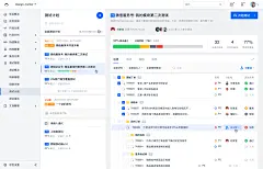 coding-测试管理
