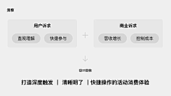 Tayhun采集到设计理论
