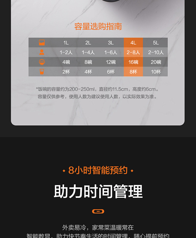 美的电饭煲家用4L升多功能智能小型不粘锅...