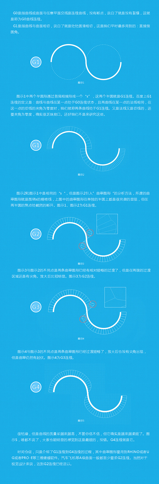 我们视觉设计师在做logo，icon或者...