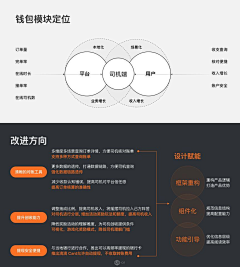 天生就不是派对动物采集到PPT 模版