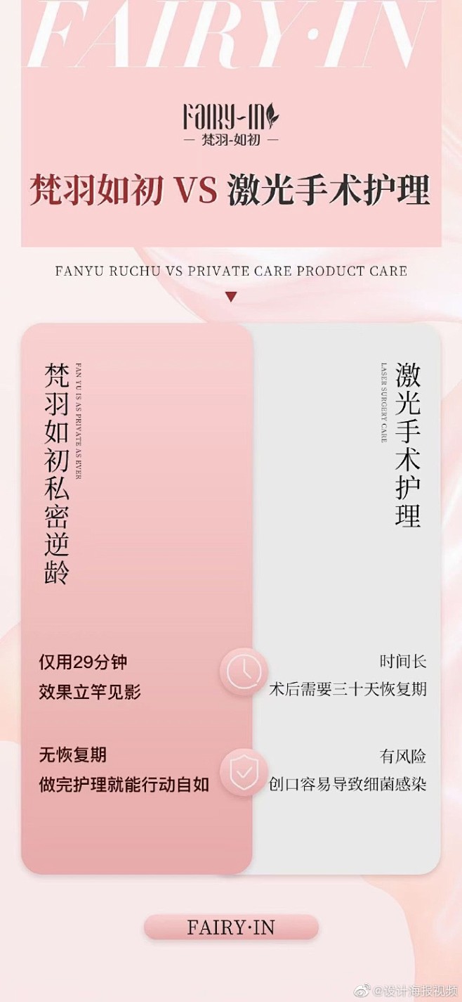 Sharing-◎·○-品牌海报设计
文...