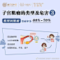 北京同仁堂奢护-日加利赵瑞的微博_微博