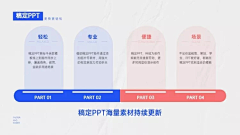 莺时有二～～采集到PPT设计