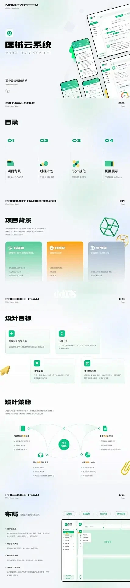 B端作品集 | Wed和小程序设计思路参...