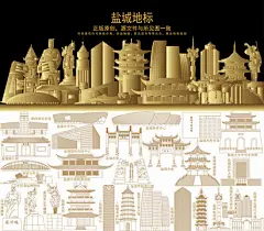 盐城