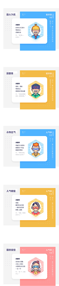 Moonlightdd采集到APP—默认头像