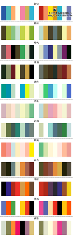 刘成云采集到学习