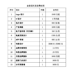 sirius244采集到报价