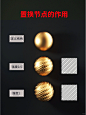 这样解释OC各个节点，你一定看得懂！ - 小红书