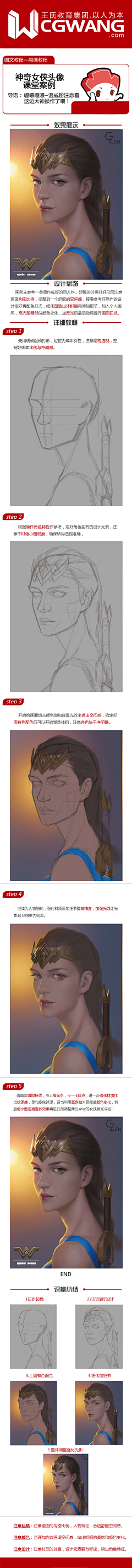 w白凤凰采集到头像