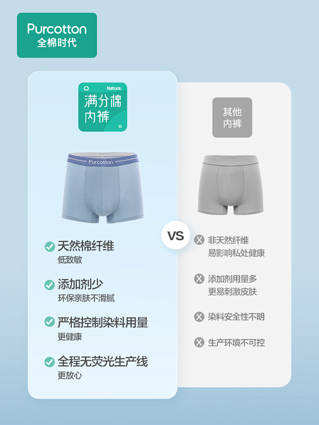 全棉时代男士内裤亲肤透气纯棉四角短裤吸汗...