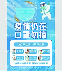口罩勿摘  - 源文件下载【酷图网】口罩,扫码排队,注意距离