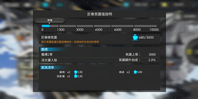 白夜极光