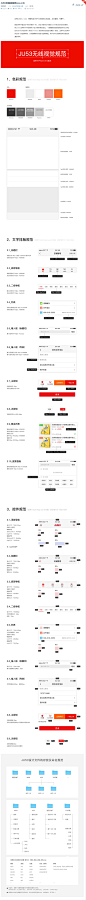 JU53无线视觉规范(ios v2.0)-UI中国-专业界面交互设计平台