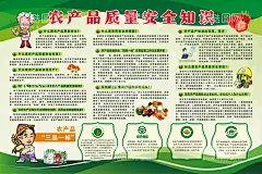 农产品质量安全知识海报  - 源文件下载【酷图网】质量安全,安全知识,卡通人物,草莓,水果,蔬菜,老人,蘑菇,无公害,绿色食品,有机产品,农产品,地理标志,logo,CDR,