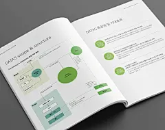 视觉信息图的运用



信息图作为一种视觉形象化的手段，不仅可以有效的传达信息，同时还能带来全新的视觉感受。将普通的文稿转化为视觉呈现，在设计布局上兼顾阅读体验，也提升设计质感。